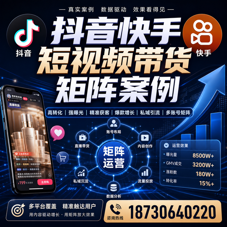 白山短视频带货团队多平台矩阵自动分发案例